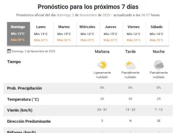 prono-2