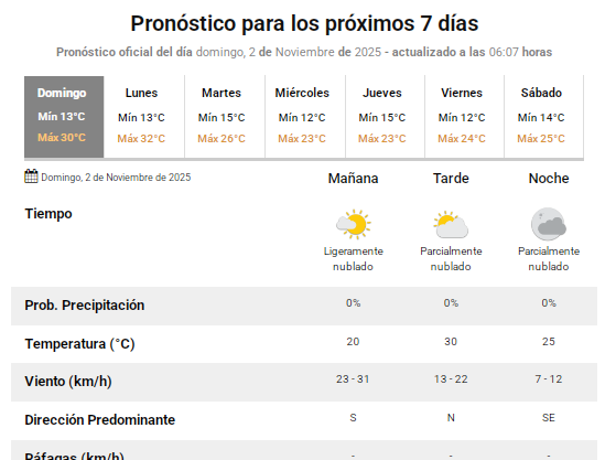 prono-2