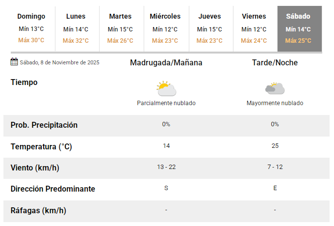 sabado0811 sabado0811