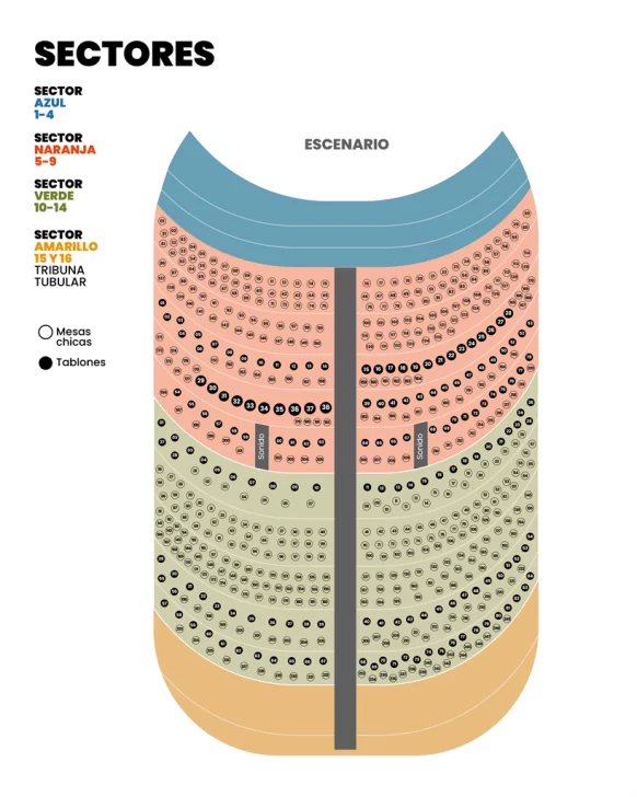 sectores-582x728 sectores-582x728