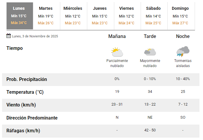 smn03112025 smn03112025