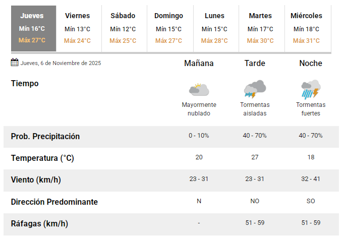 smn06112025 smn06112025