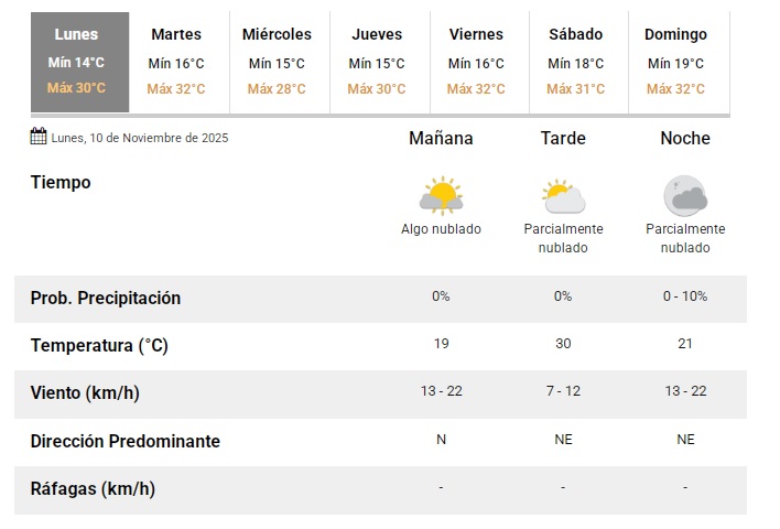 smn10112025 smn10112025