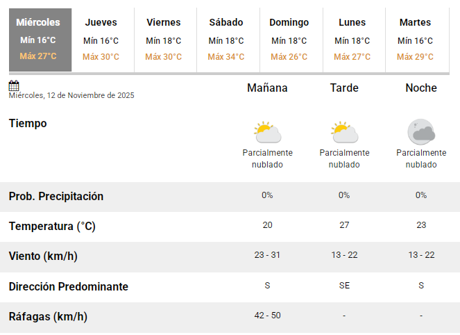 smn12112025 smn12112025