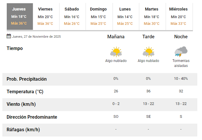 smn27112025 smn27112025