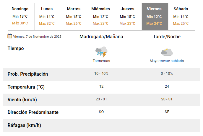 viernes0711 viernes0711