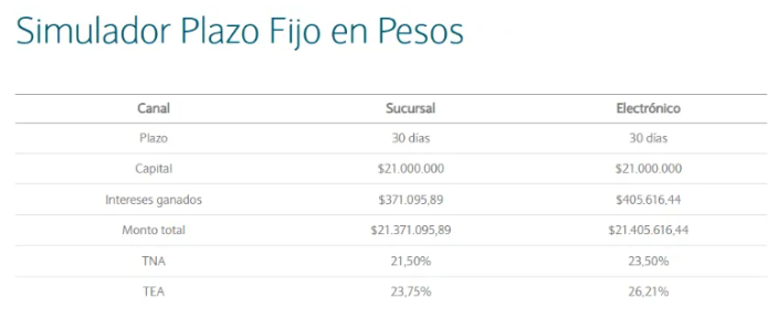 Captura-de-pantalla-2025-12-11-105736