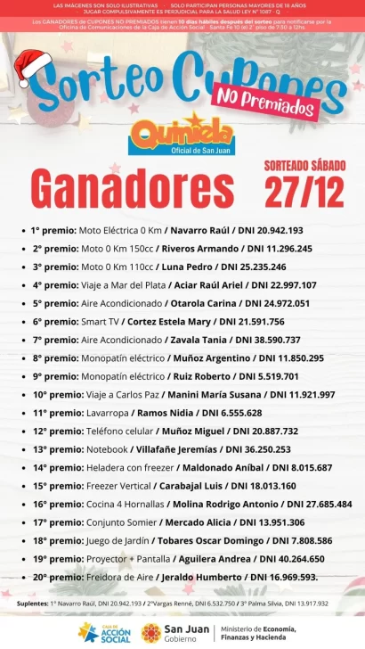 cupones-no-premiados-diciembre-2025-410x728