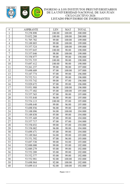ingresos-2025-Pre-universitarios-1-515x728