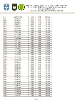 ingresos-2025-Pre-universitarios-10-515x728