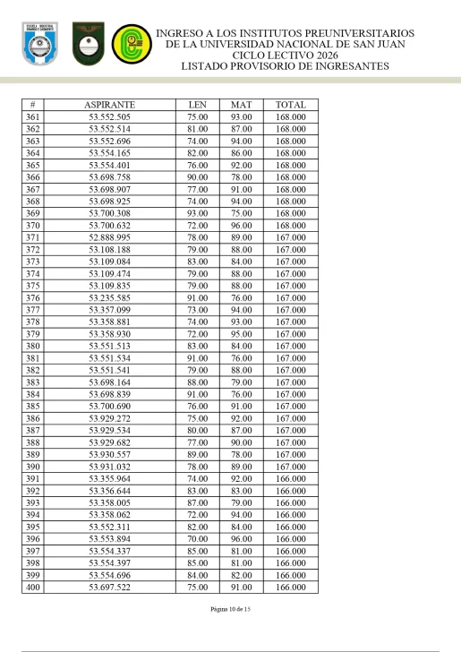 ingresos-2025-Pre-universitarios-10-515x728