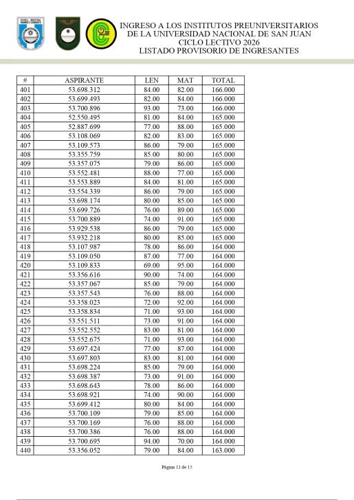 ingresos-2025-Pre-universitarios-11-515x728