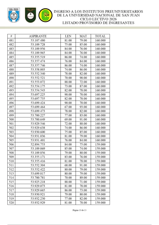 ingresos-2025-Pre-universitarios-13-515x728
