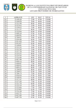 ingresos-2025-Pre-universitarios-14-515x728