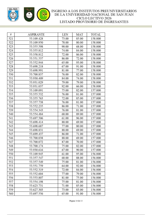 ingresos-2025-Pre-universitarios-14-515x728
