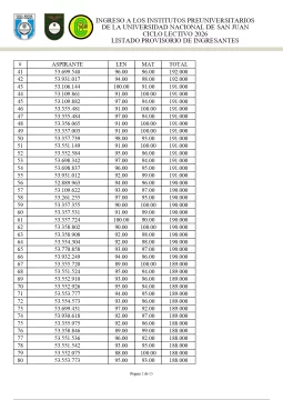 ingresos-2025-Pre-universitarios-2-515x728
