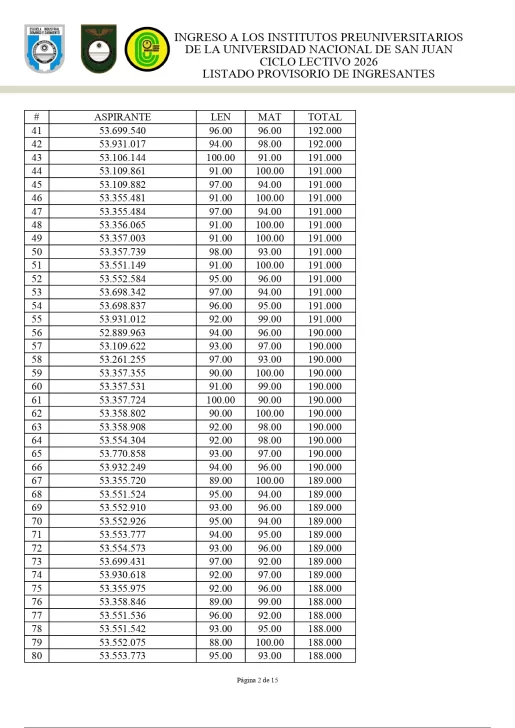 ingresos-2025-Pre-universitarios-2-515x728