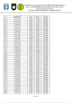 ingresos-2025-Pre-universitarios-3-515x728