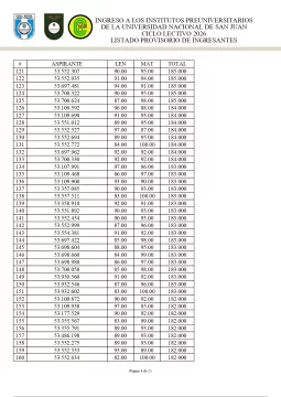 ingresos-2025-Pre-universitarios-4-515x728
