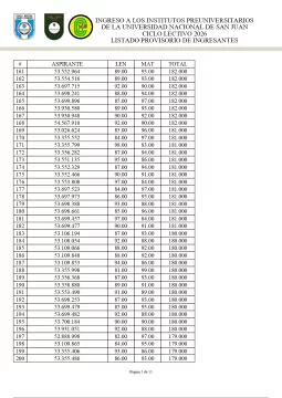 ingresos-2025-Pre-universitarios-5-515x728
