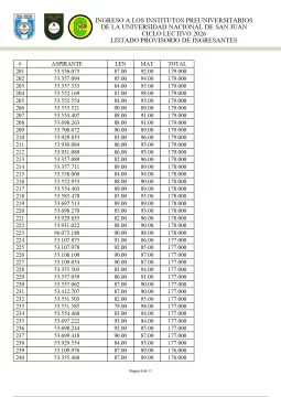 ingresos-2025-Pre-universitarios-6-515x728