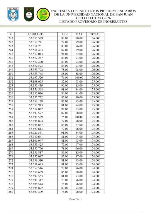 ingresos-2025-Pre-universitarios-7-515x728
