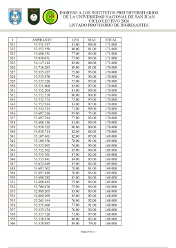 ingresos-2025-Pre-universitarios-9-515x728