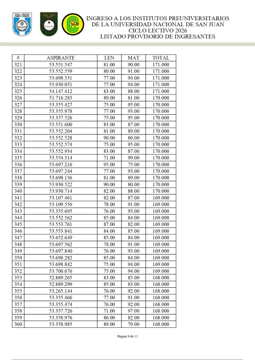 ingresos-2025-Pre-universitarios-9-515x728