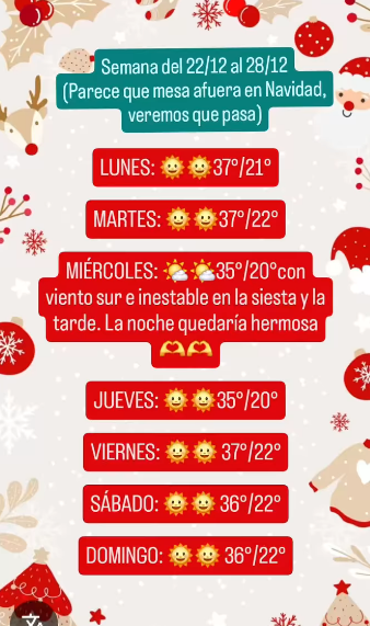 pronostico-del-tiempo-chica-del-clima