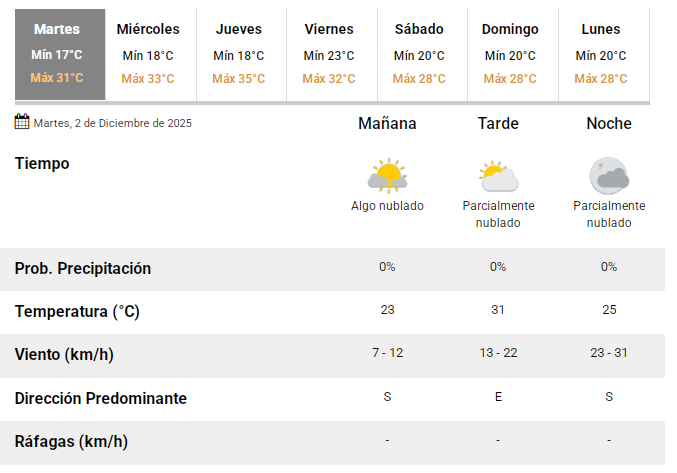 smn02122025 smn02122025