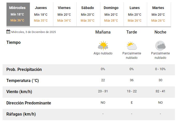 smn03122025 smn03122025