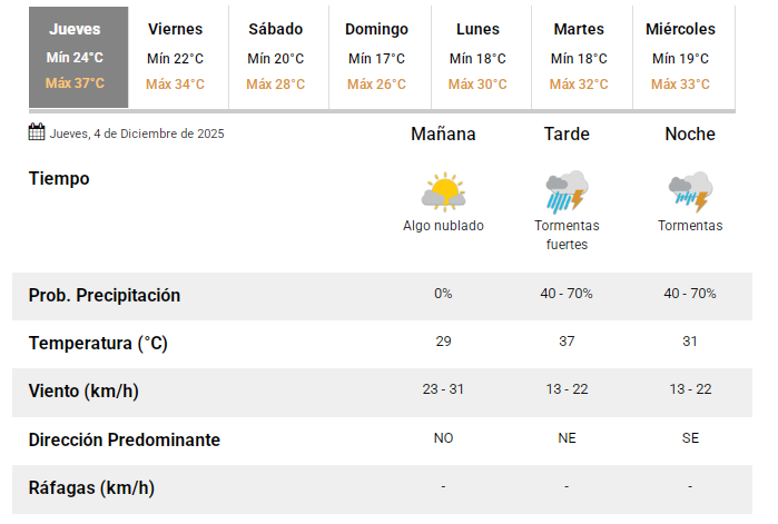 smn04122025 smn04122025