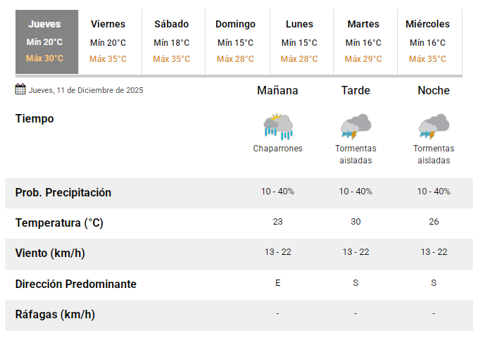 smn11122025 smn11122025