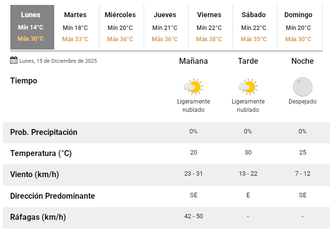 smn15122025 smn15122025