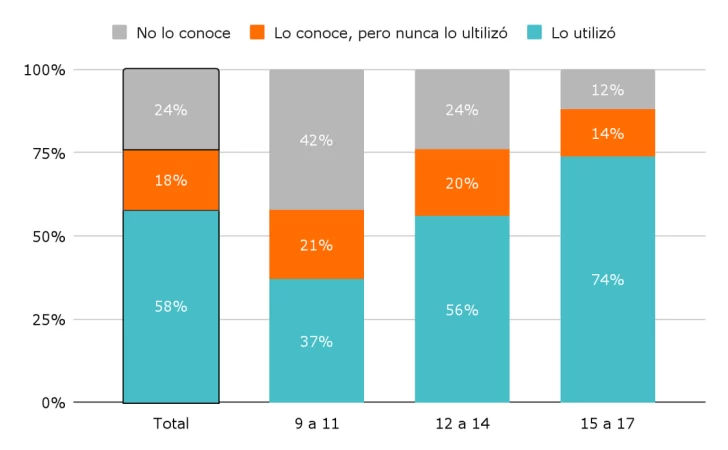 informe-arg-IA-150126-728x450
