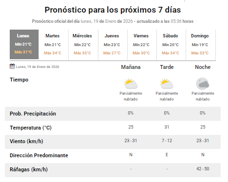 prono-19-01