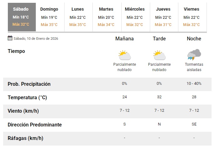 smn10012026 smn10012026