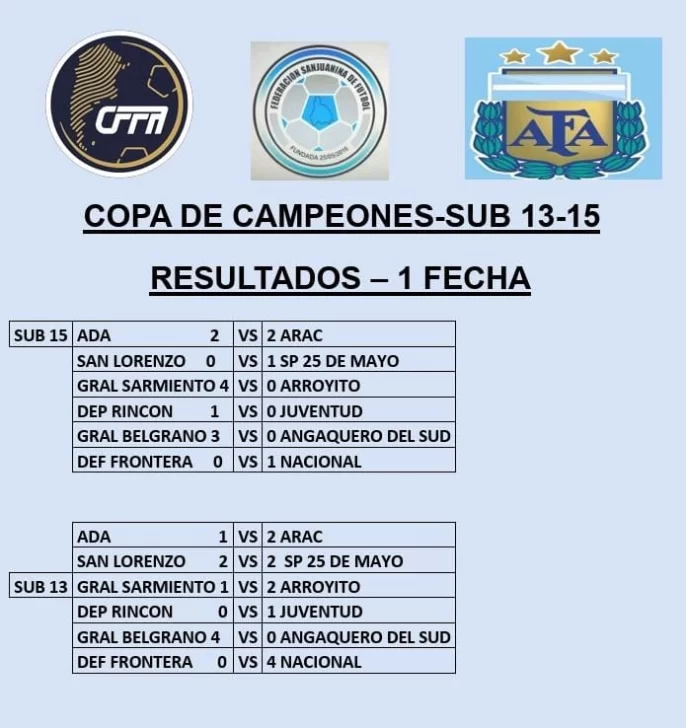 sub-sub-686x728 sub-sub-686x728