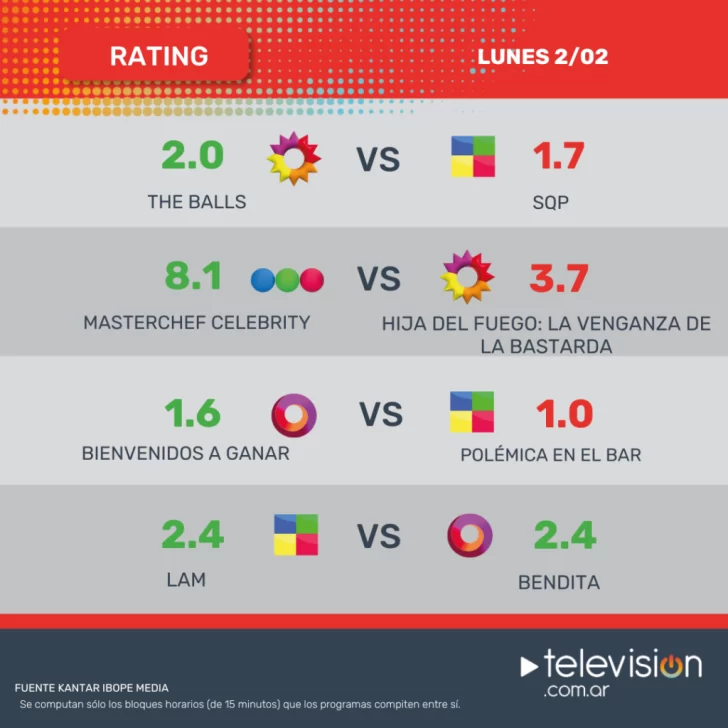 8-COMPETENCIA-1-1-1024x1024-1-728x728 8-COMPETENCIA-1-1-1024x1024-1-728x728