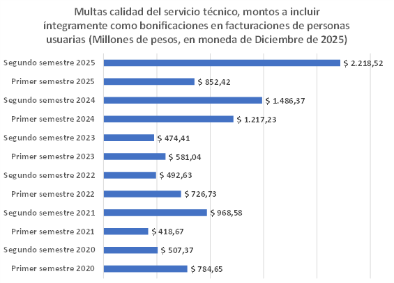 multas-epre20260220 multas-epre20260220