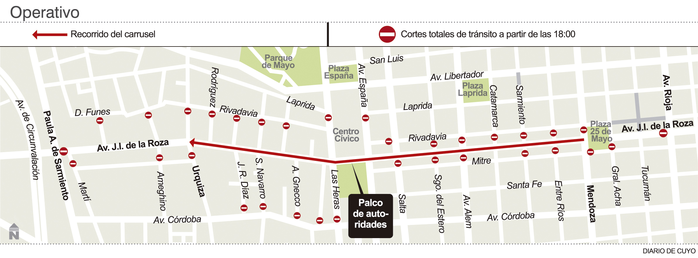 Info Carrusel del Sol operativo