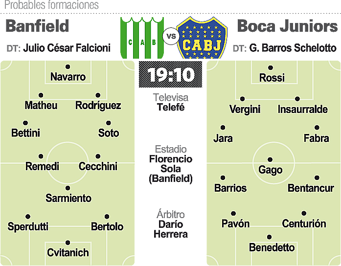 Prob. Formaciones ok 2016